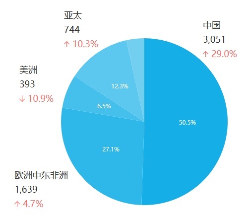 中国基金报记者赵婷泰勒.jpg