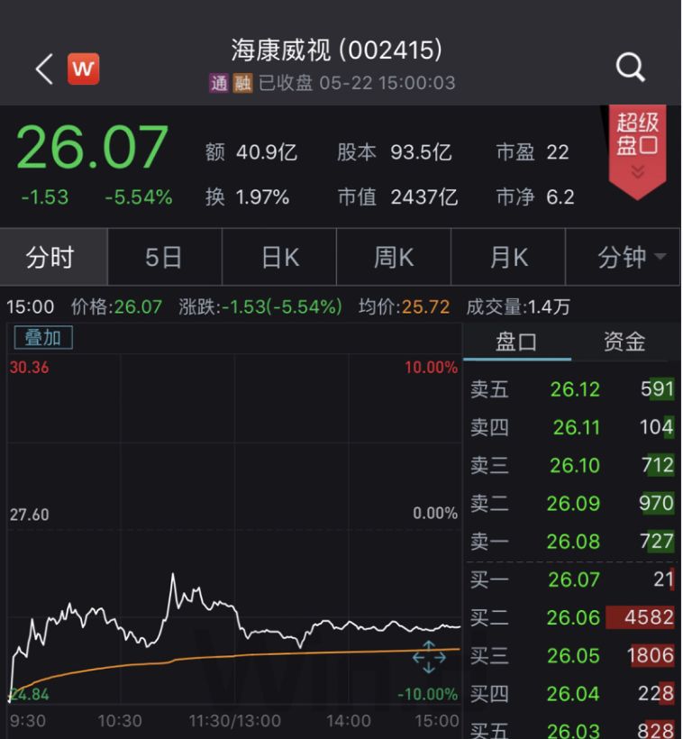 美中贸易战怎成了美国和中国这个街道的战争