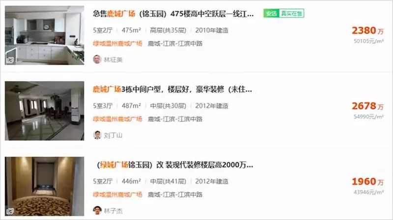 第一个被炒房断送的城市：GDP省内倒数第一!