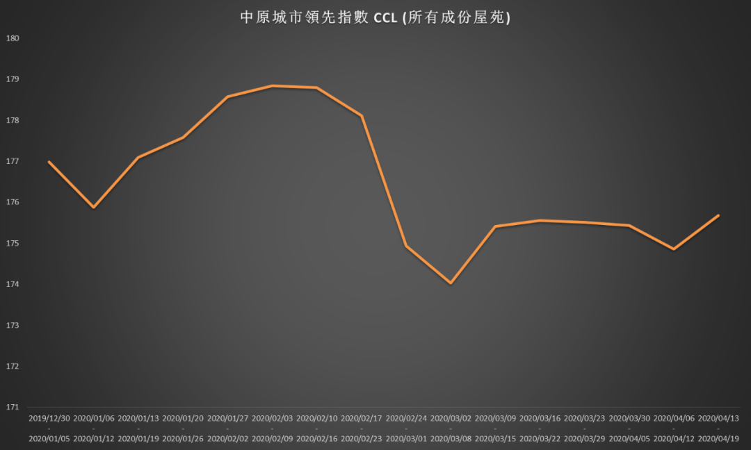 经济冰封时刻热钱却诡异涌入香港命运大转折？