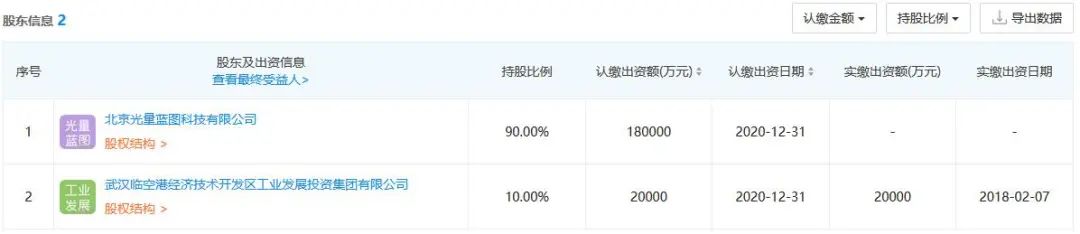 1000亿芯片项目爆雷！中国芯片史上最大的骗局7.jpeg