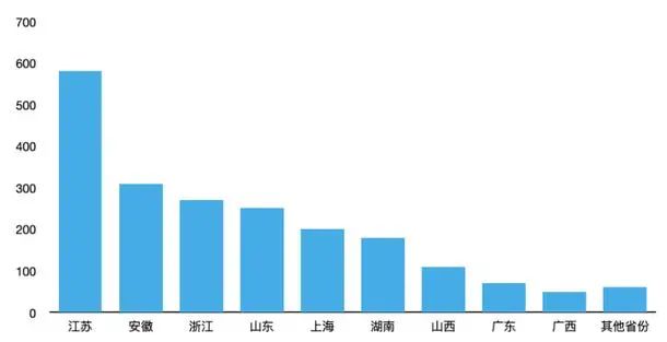 1000亿芯片项目爆雷！中国芯片史上最大的骗局.jpeg