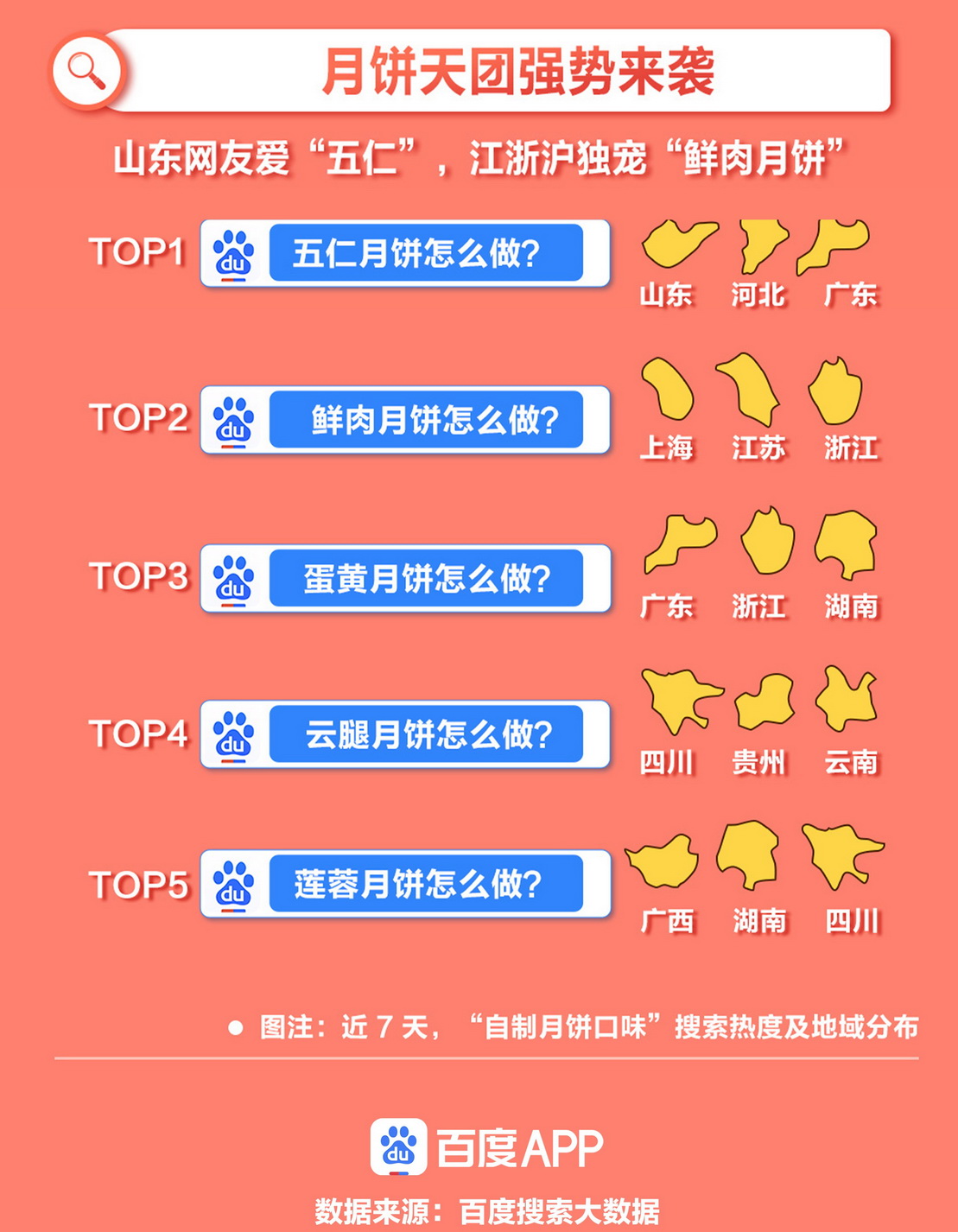 百度国庆搜索大数据9.jpg