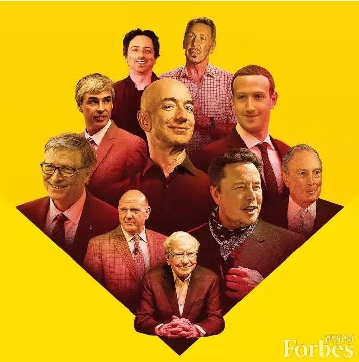福布斯美国富豪榜单前20名