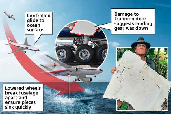 一份最新分析内容称，2014年失联的马航MH370上一名飞行员可能在飞机飞行的最后几秒钟放下了飞机起落架。报 ...